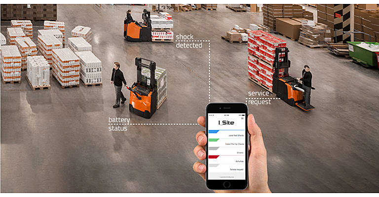Solution I_site Toyota Material Handling