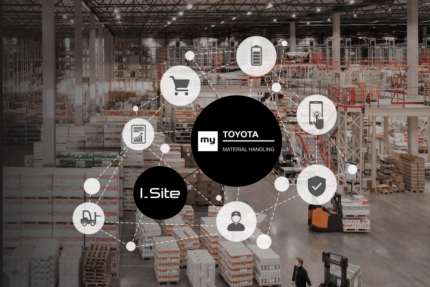 My Toyota and I_Site banner warehouse